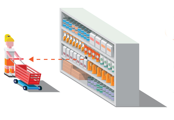 Tokinomo The Ultimate Shopper Engagement