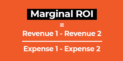 marginal ROI